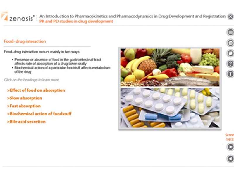An Introduction to Pharmacokinetics and Pharmacodynamics in Drug Development and Registration (PKPD01)