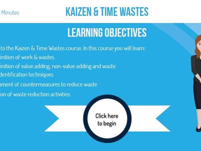 Kaizen and the Wastes