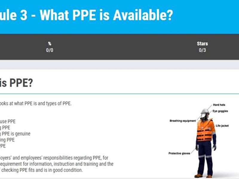 Person Protective Equipment (PPE)