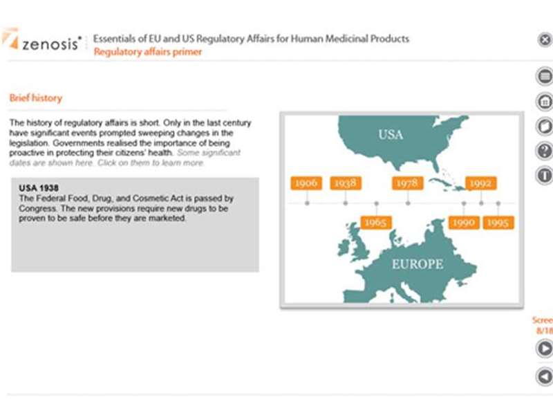 Essentials of EU and US Regulatory Affairs for Human Medicinal Products (ESS01)
