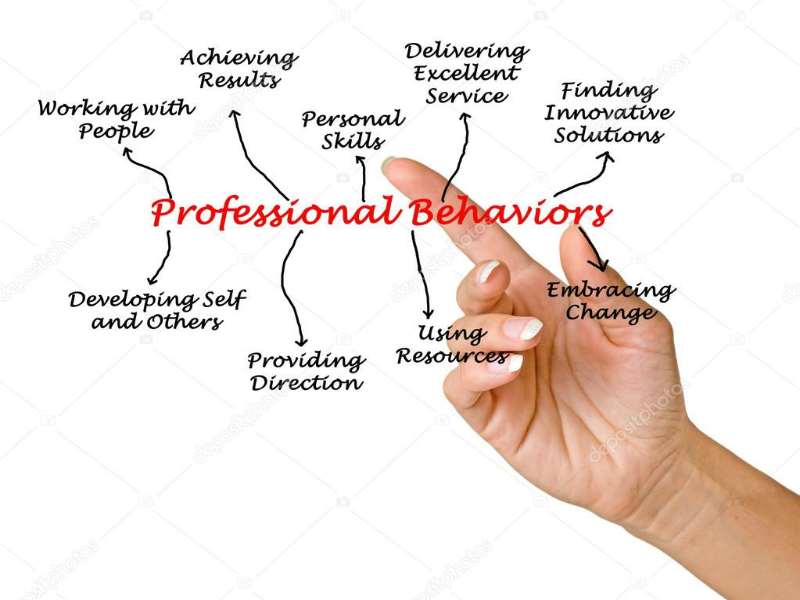 Personal Behaviors and Conduct