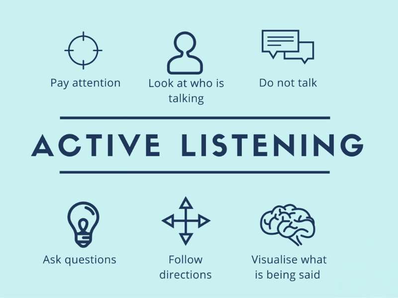 Active Listening - Become a Better Communicator