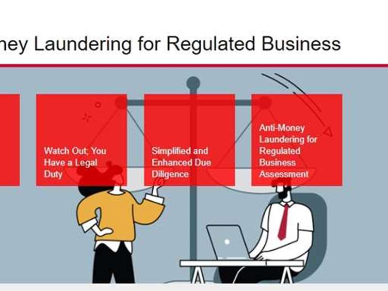 Anti-Money Laundering for Regulated Business