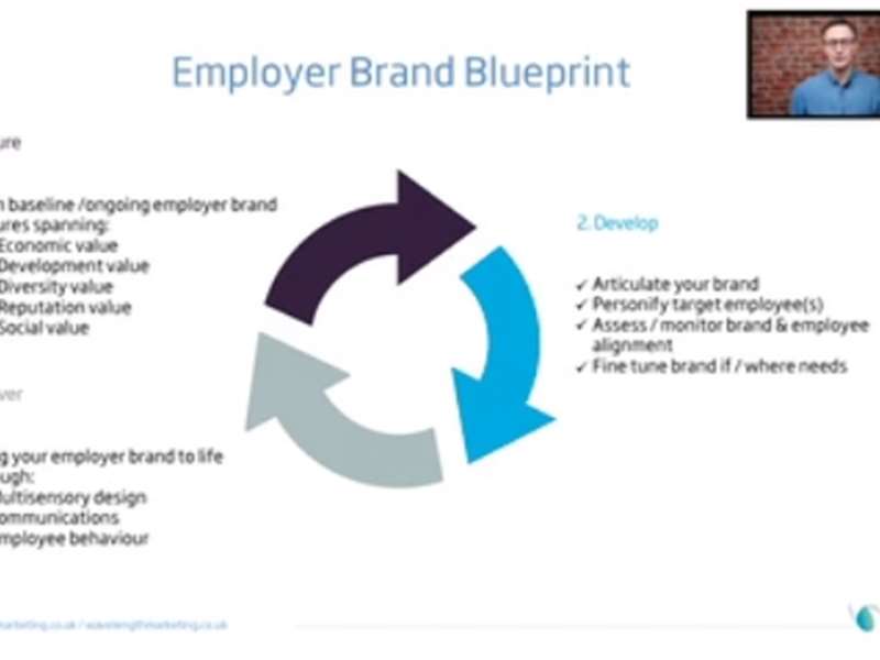 Building your employer brand