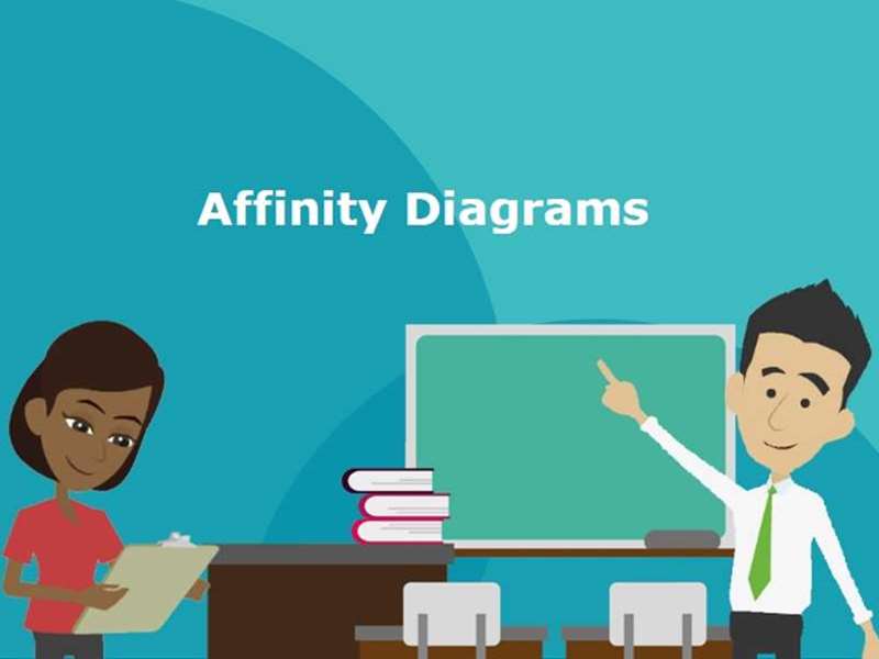 Affinity Diagrams